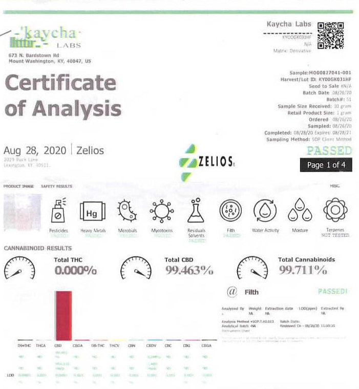 PEACH NECTAR CBD CANDLE